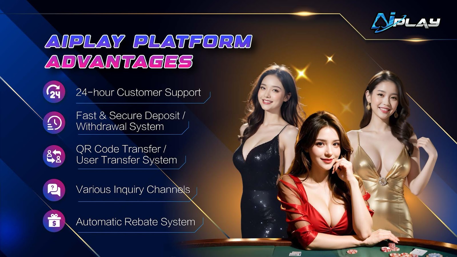 aiplay-expands-online-gaming-to-a-global-market