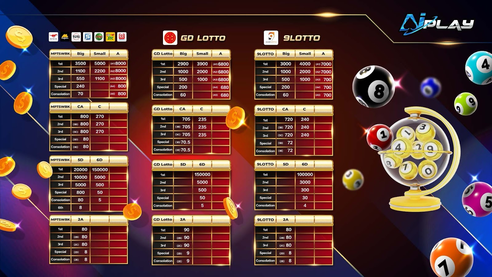 aiplay-unlocks-unlimited-possibilities-in-online-gaming