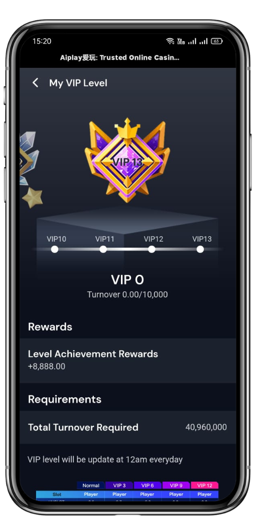 aiplay-phone-vip