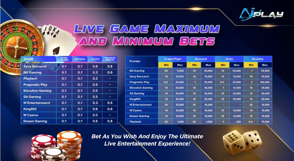 maximum-betting-amount-in-live-game-2