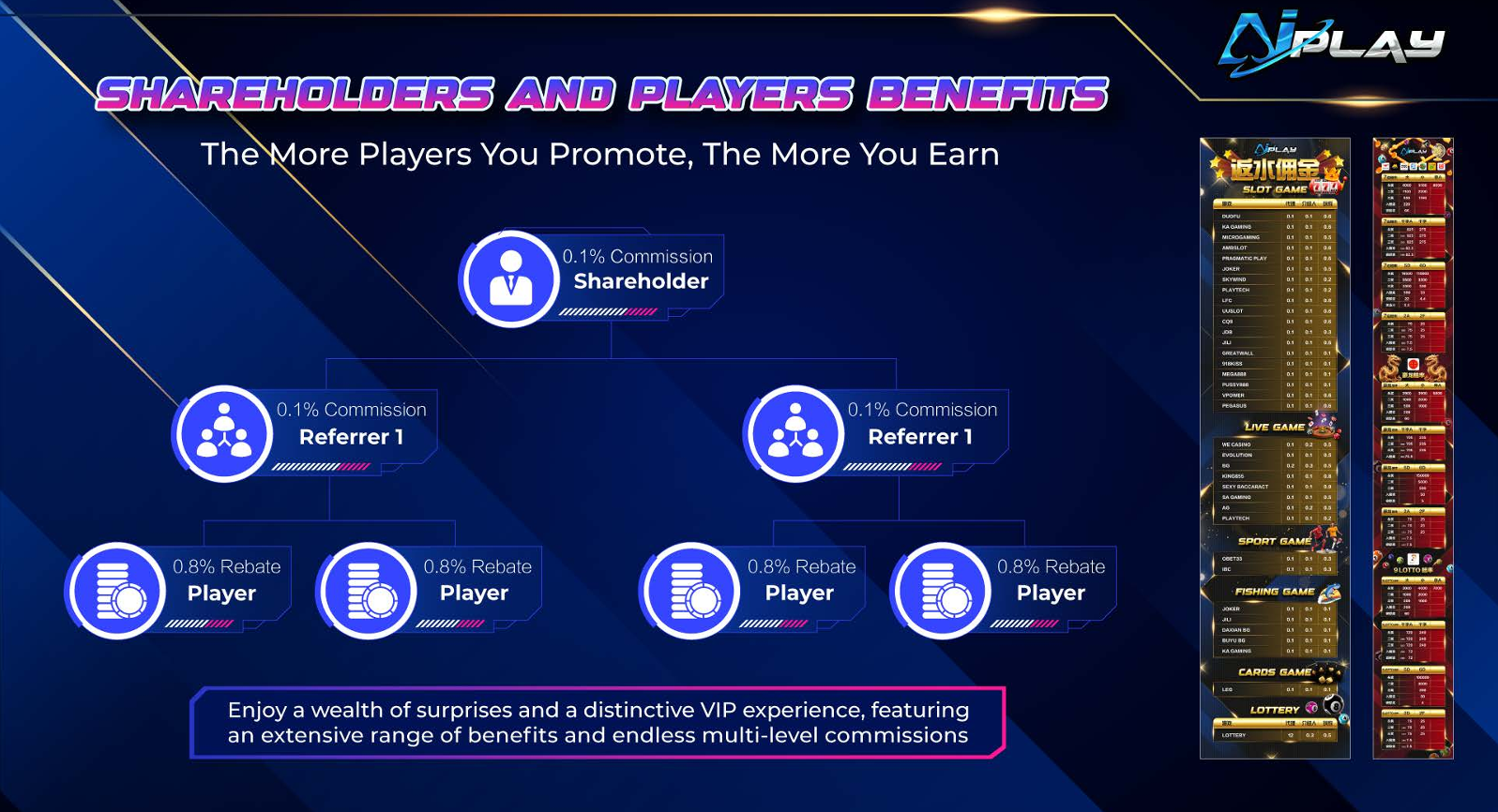 maximum-betting-amount-in-live-game-2