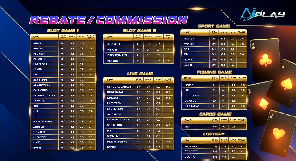 maximum-betting-amount-in-live-game-2