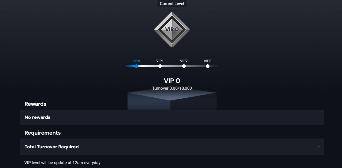 vip