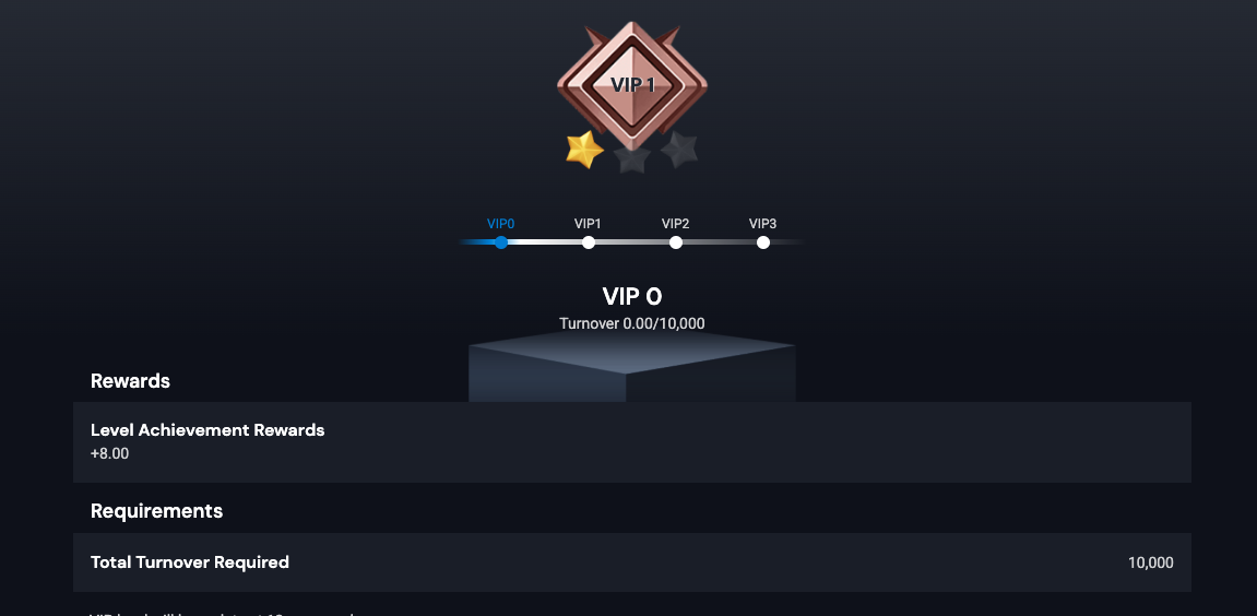 vip