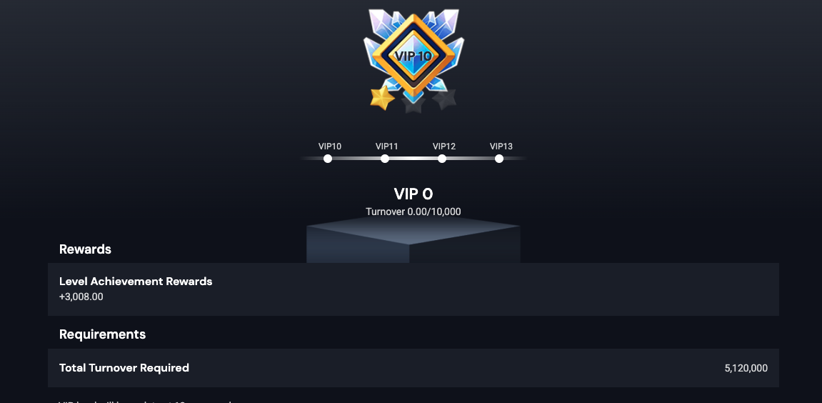 vip