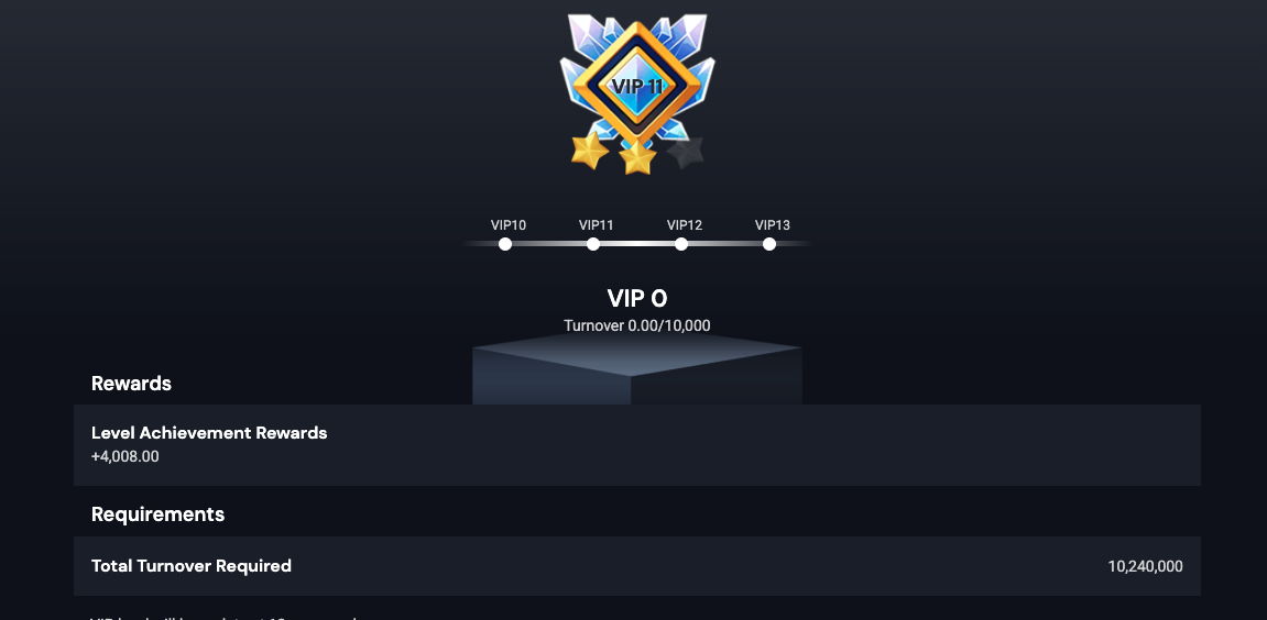 vip