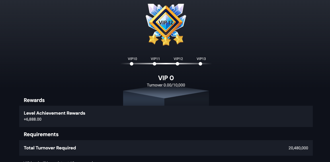 vip