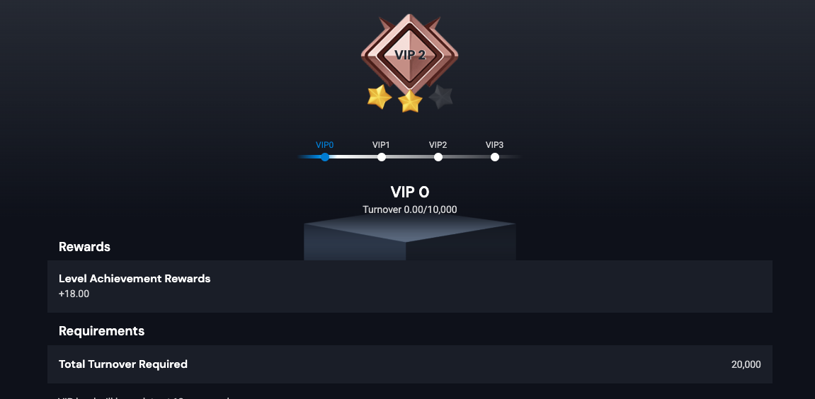 vip