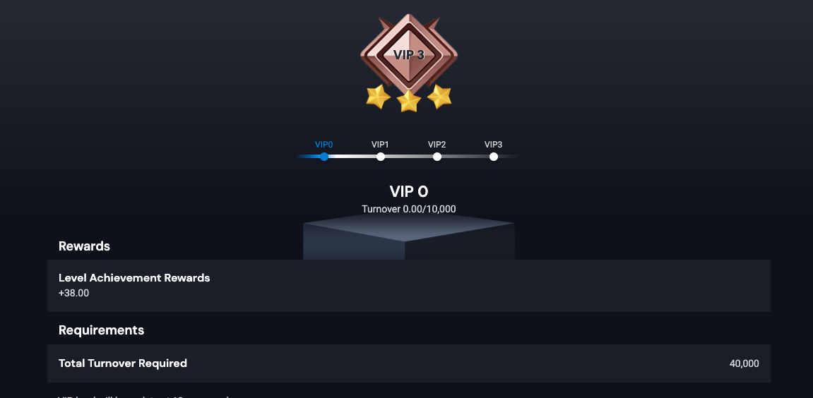 vip