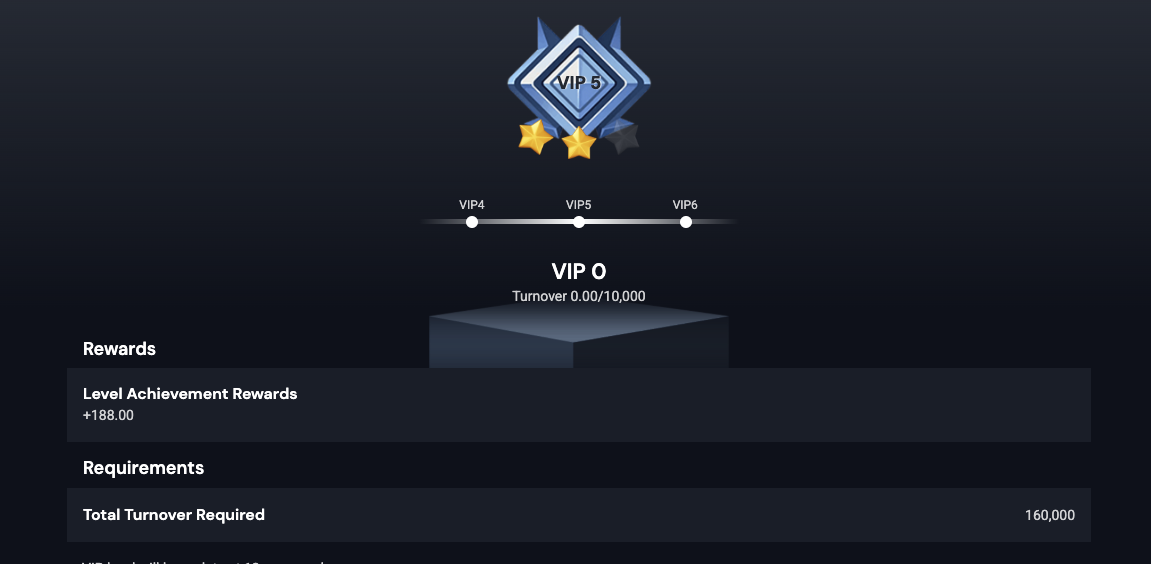 vip