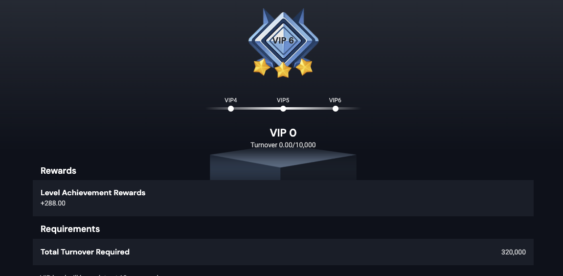 vip